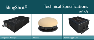 SlingShot Vehicle System Data Sheet